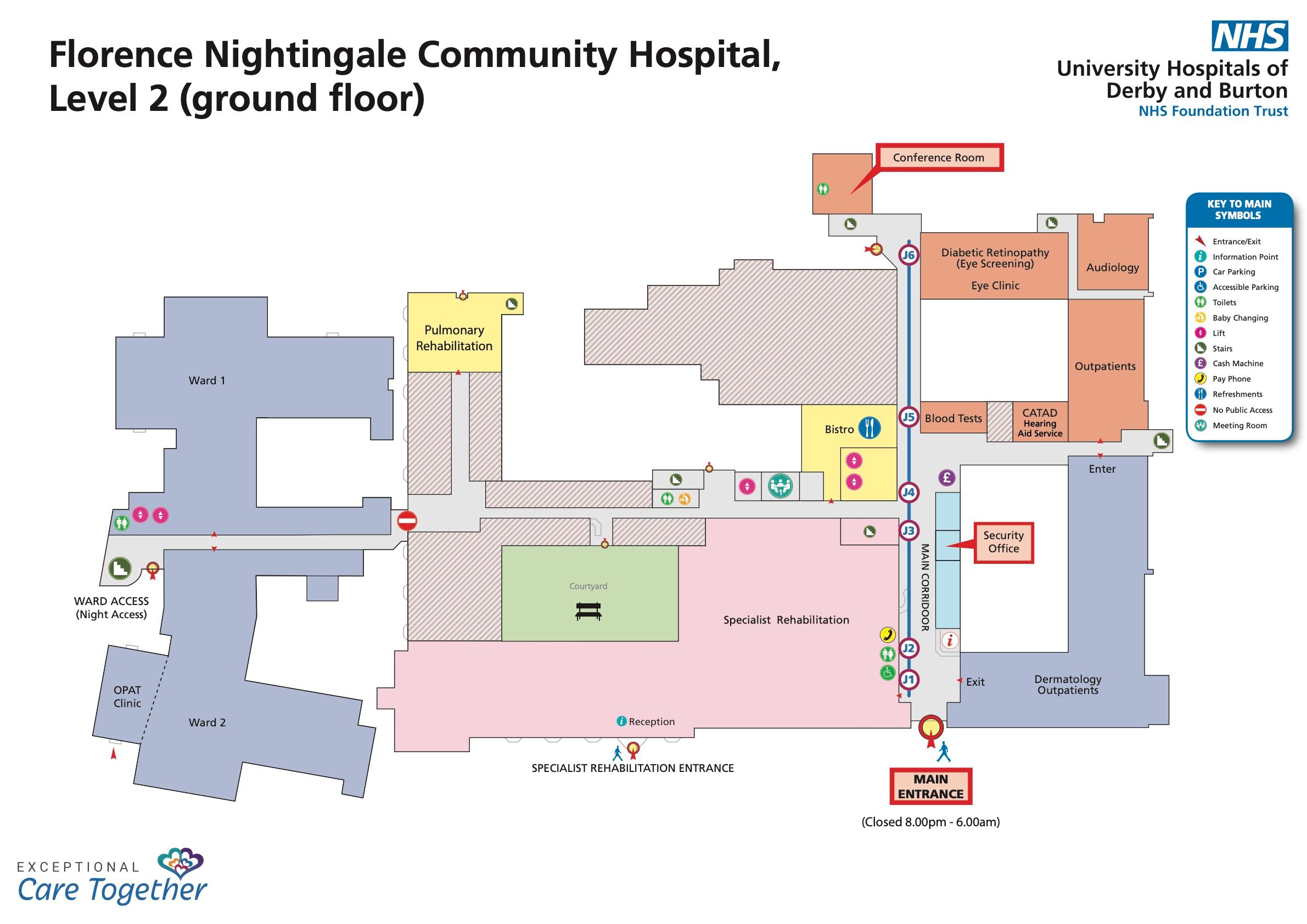 florence nightingale community hospital