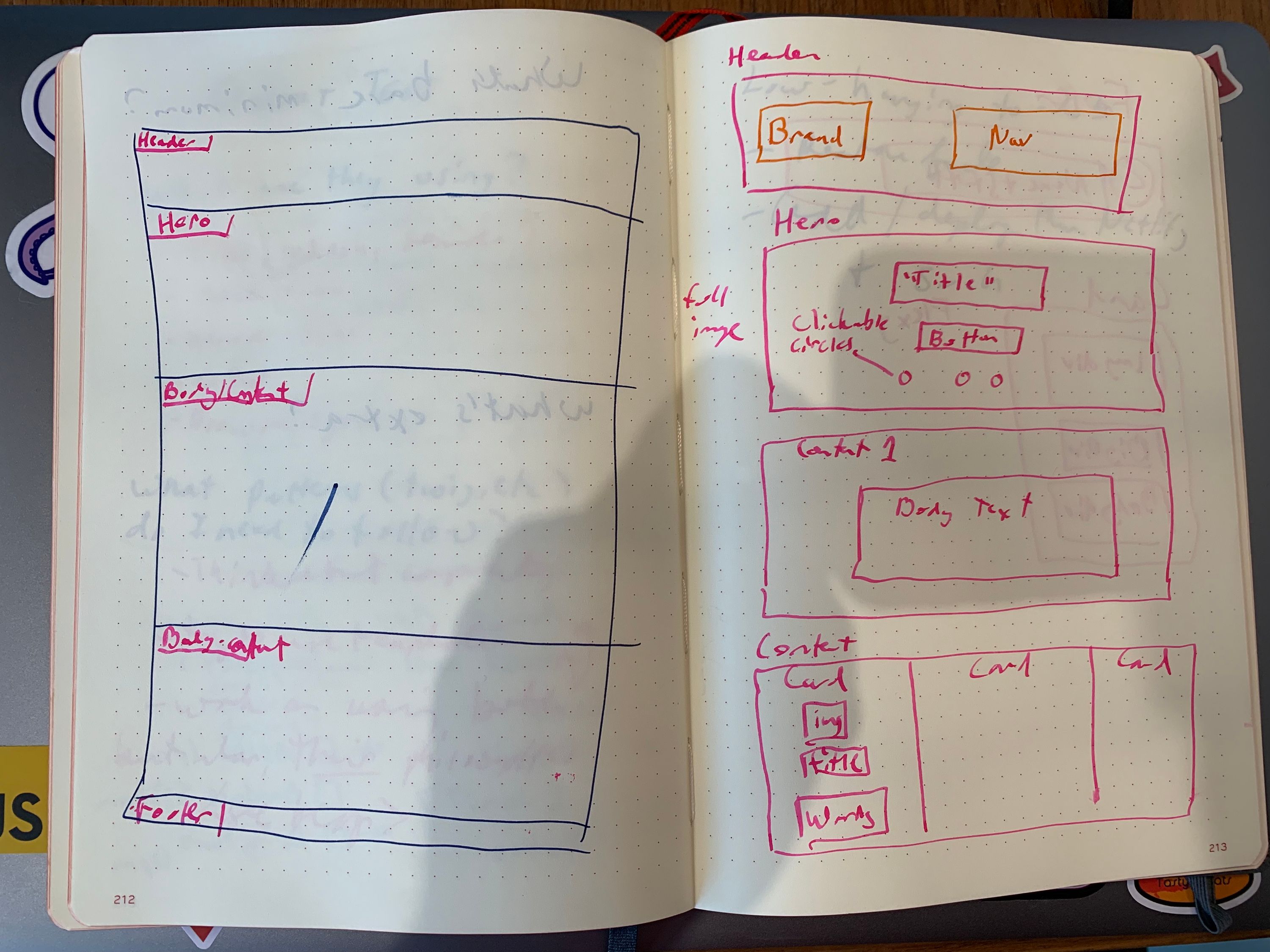 two-page notebook spread with wireframe sketches done in ink