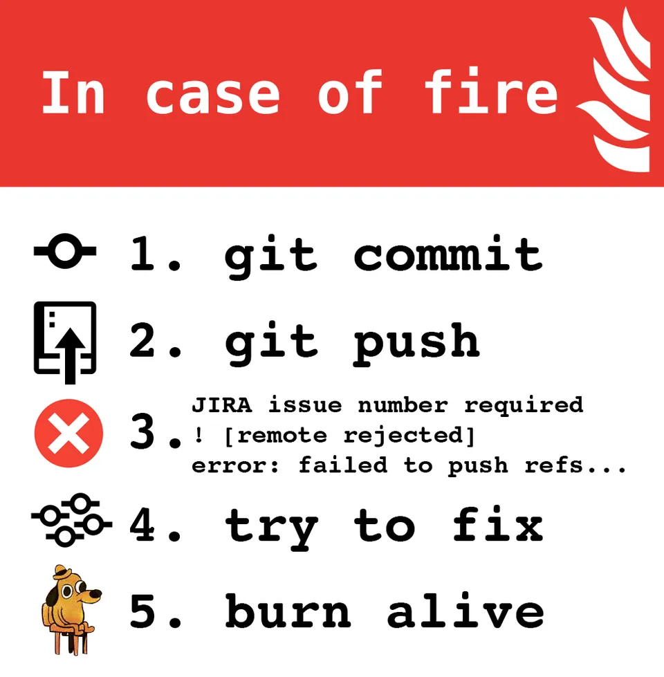 Fire emoji times 3