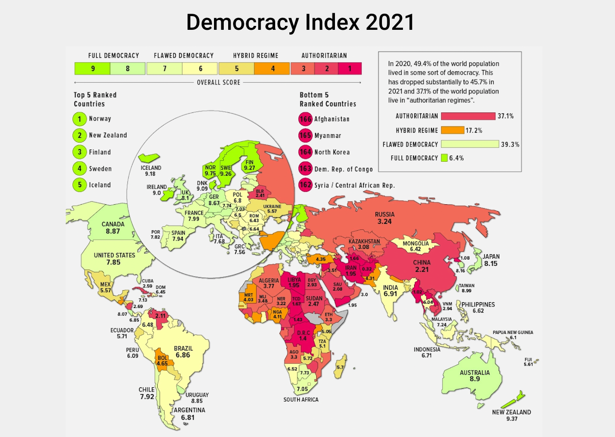 Map of the Democracy Index, 2021