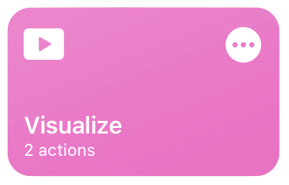 The Visualize button