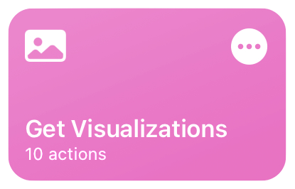 The Get visualizations button