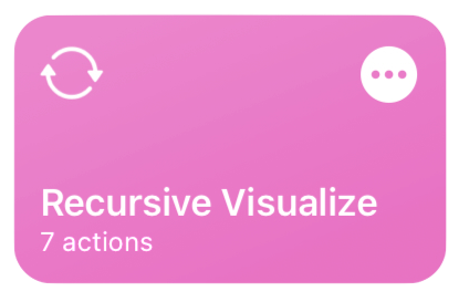 The Recursive visualize button