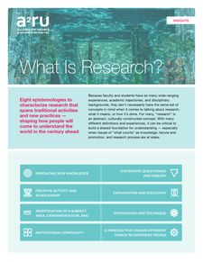 What is Research? cover
