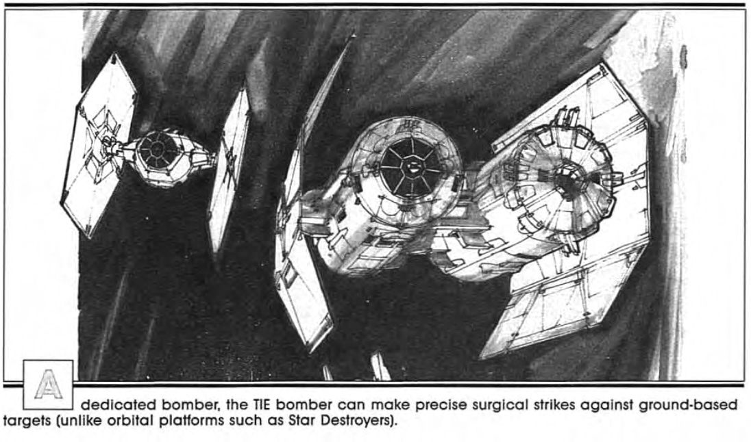 “A dedicated bomber, the TIE bomber can make precise surgical strikes against ground-based targets (unlike orbital platforms such as Star Destroyers).”