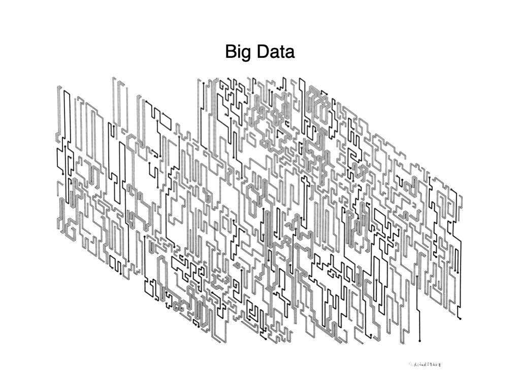 Slide: big data